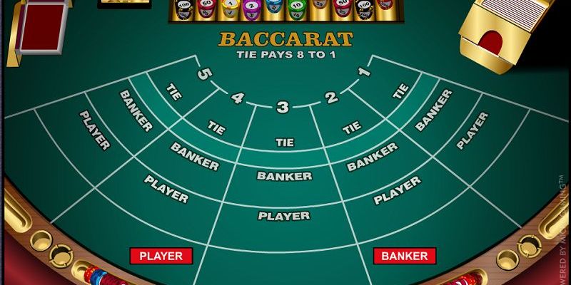 Cách tham gia game Baccarat là gì nhanh chóng tại 789bet 